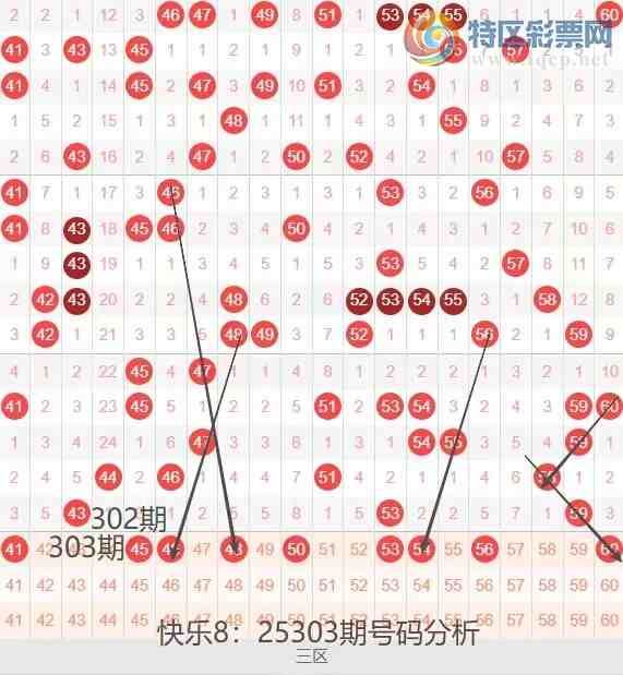 [8] 25303ڣְ25303ڷƼδ룩800 / :ĵ硣 / ID:1161284