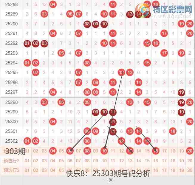 [8] 25303ڣְ25303ڷƼδ룩515 / :ĵ硣 / ID:1161284