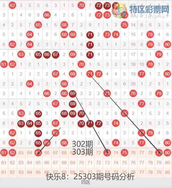 [8] 25303ڣְ25303ڷƼδ룩30 / :ĵ硣 / ID:1161284