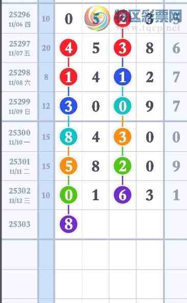 [] 25303ڣοͼ桿569 / :ëë1 / ID:1161278