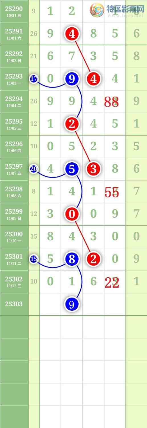 [] 25303ڣ2369ͷͼ桿936 / :³˫ / ID:1160797