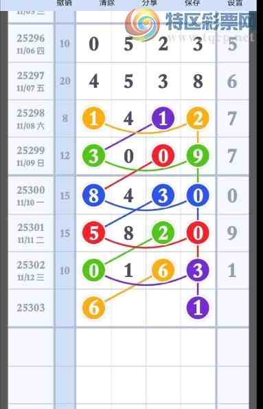 [] 25303ڣ1113 ͷβ25ͼ桿666 / :Ĺ1 / ID:1161285