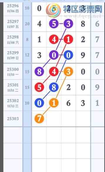 [] 25303ڣ1113 ͷβ25ͼ桿412 / :Ĺ1 / ID:1161285