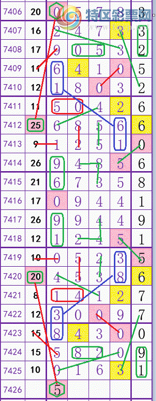 [] 25303ڣ  5ͷ429 / :4949 / ID:1161249