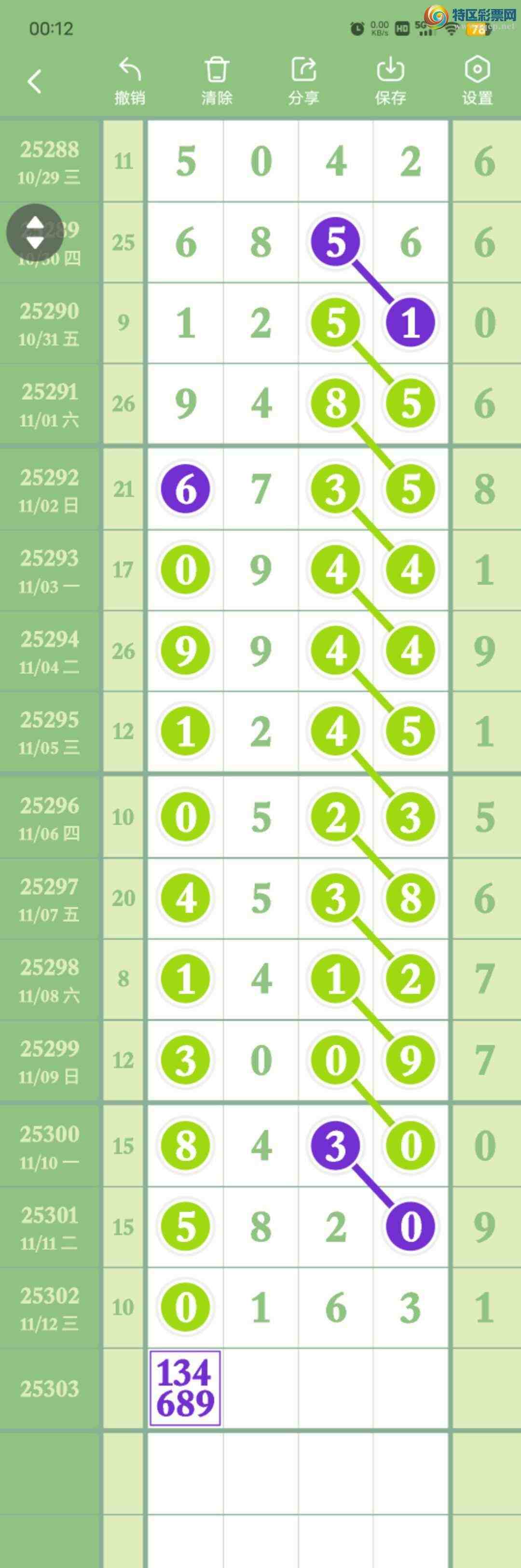 [] 25303:7250ͷ,051,01XX,ɱСͼ桿259 / : / ID:1160802