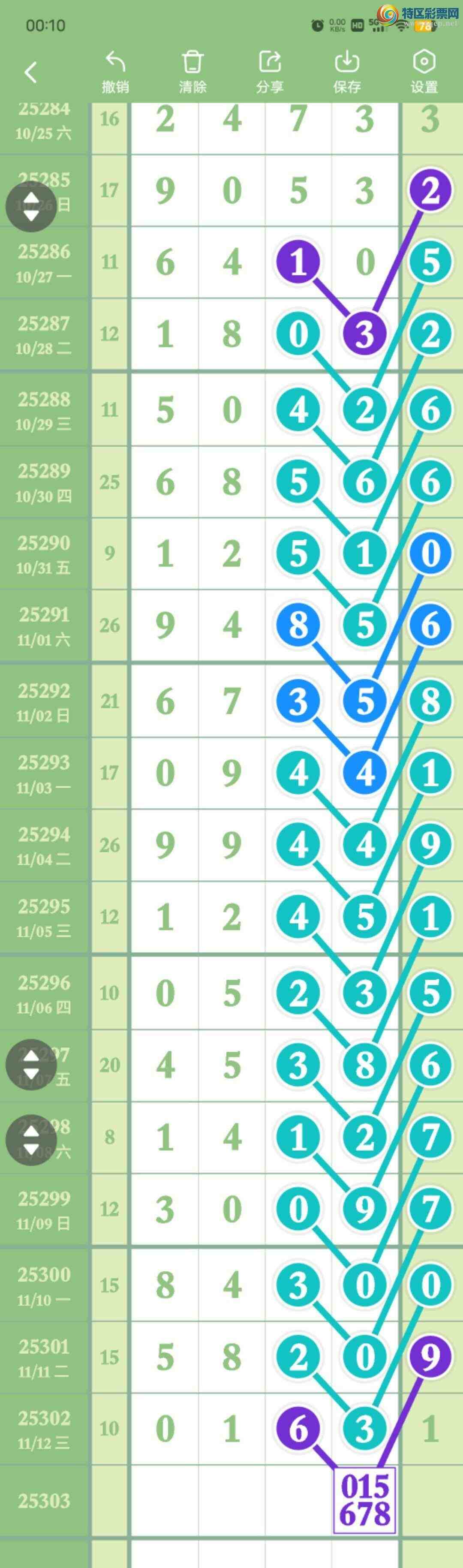 [] 25303:7250ͷ,051,01XX,ɱСͼ桿641 / : / ID:1160802