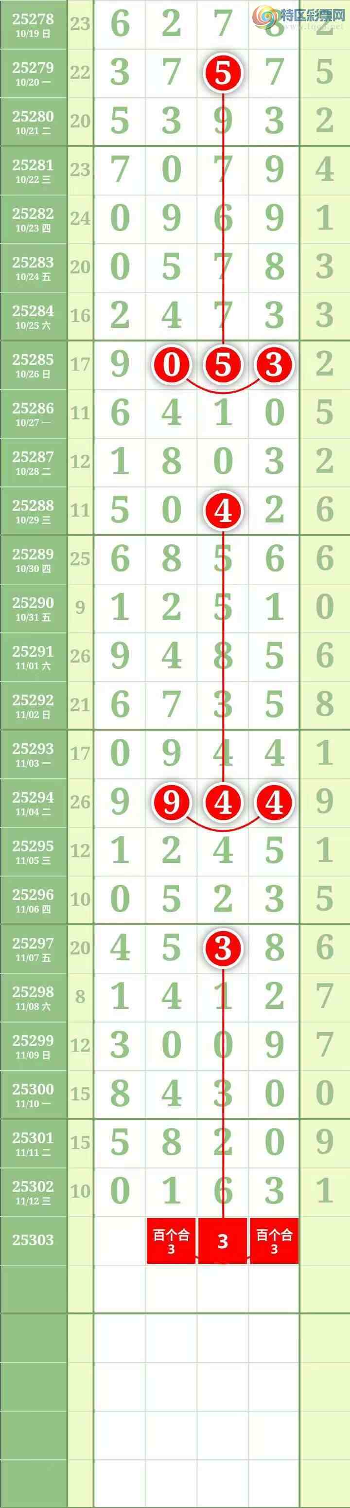 [] 25303ڣͼ桿225 / : / ID:1160705