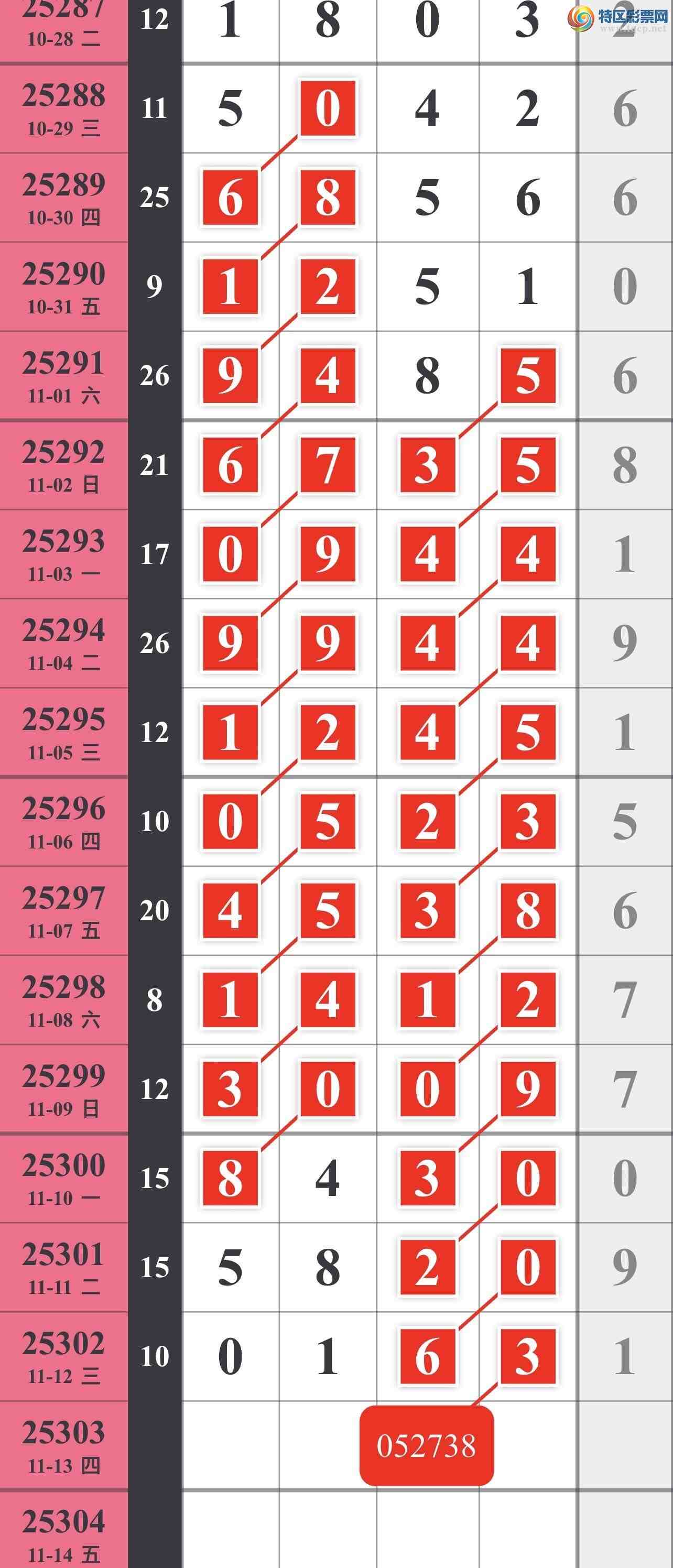 [] 25303ڣͼ270 / :䱦 / ID:1160826