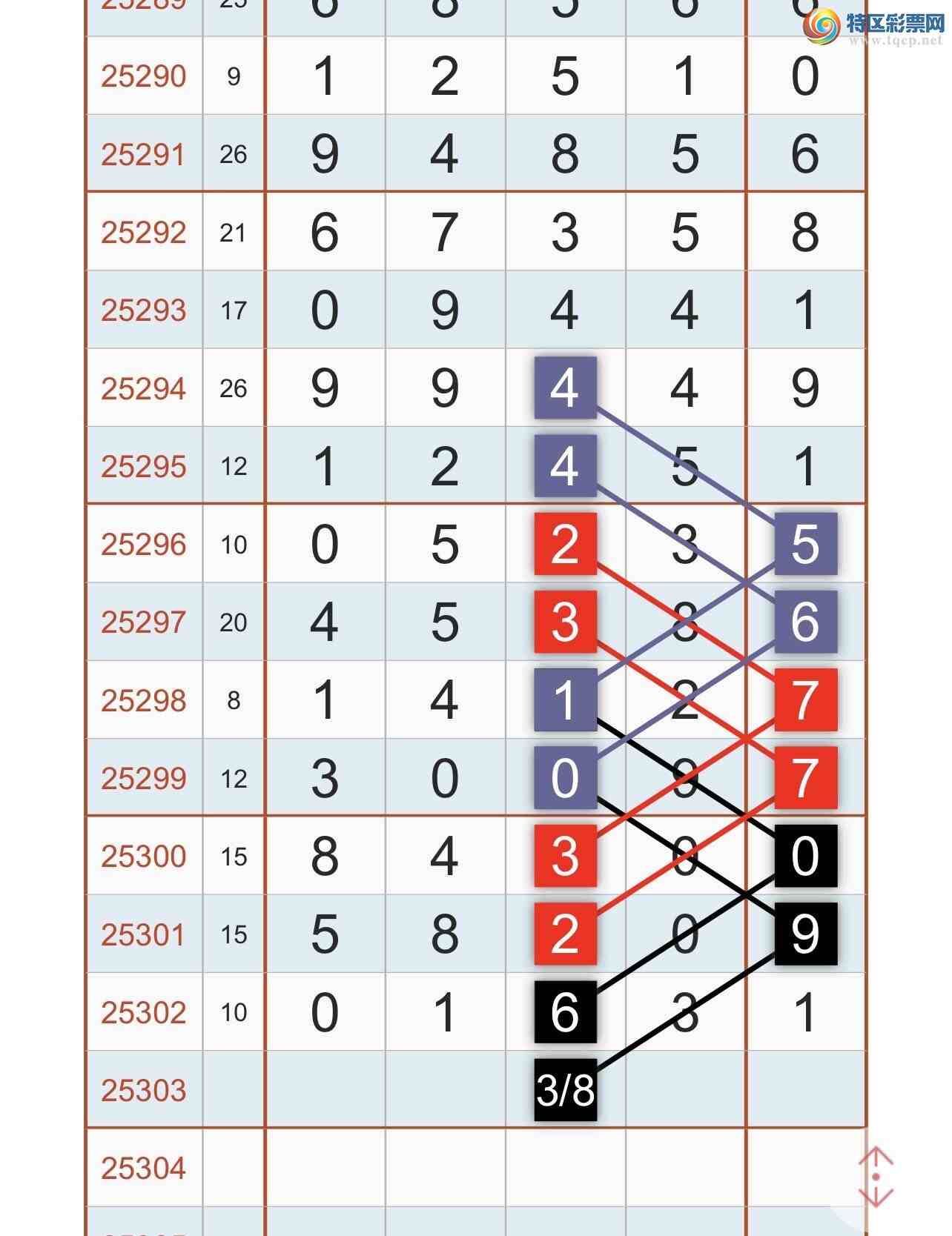 [] 25303ڣͼ473 / :䱦 / ID:1160826