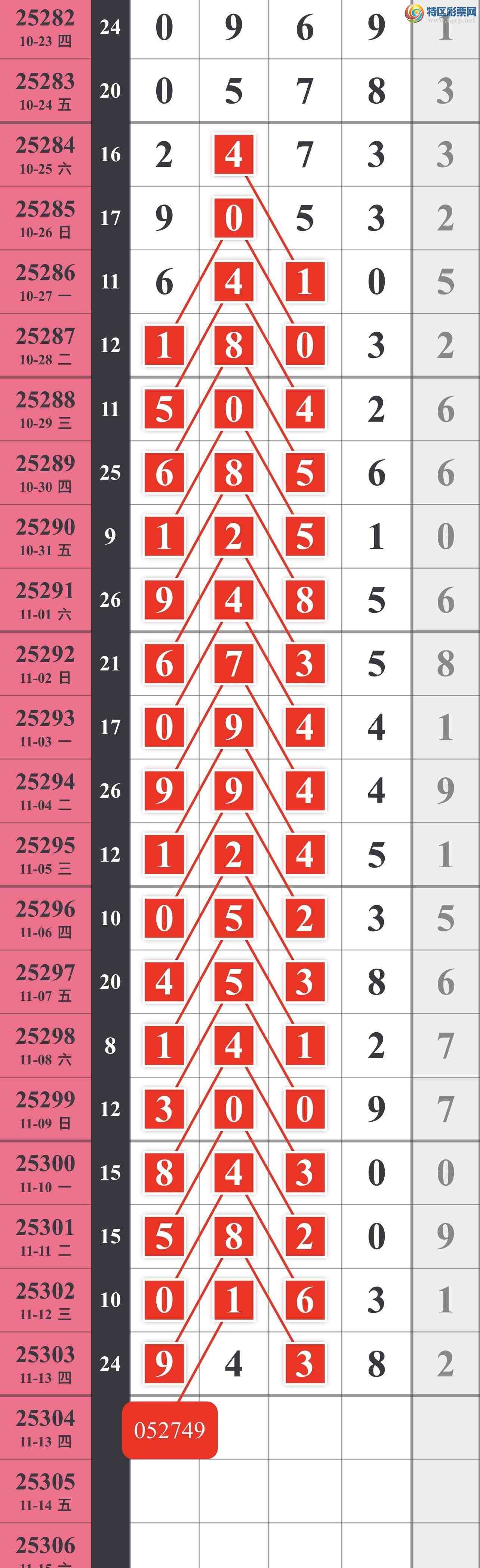 [] 25304ڣù οͼ90 / :䱦 / ID:1161339