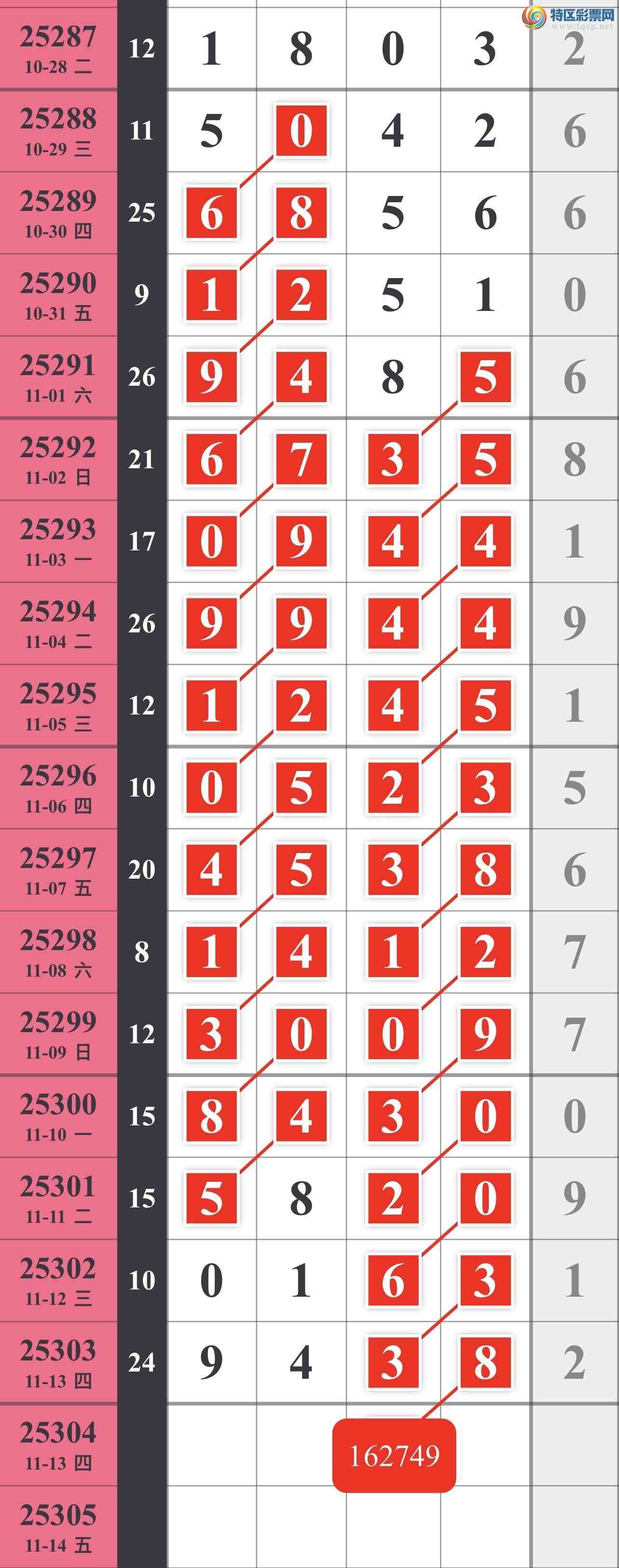 [] 25304ڣù οͼ752 / :䱦 / ID:1161339