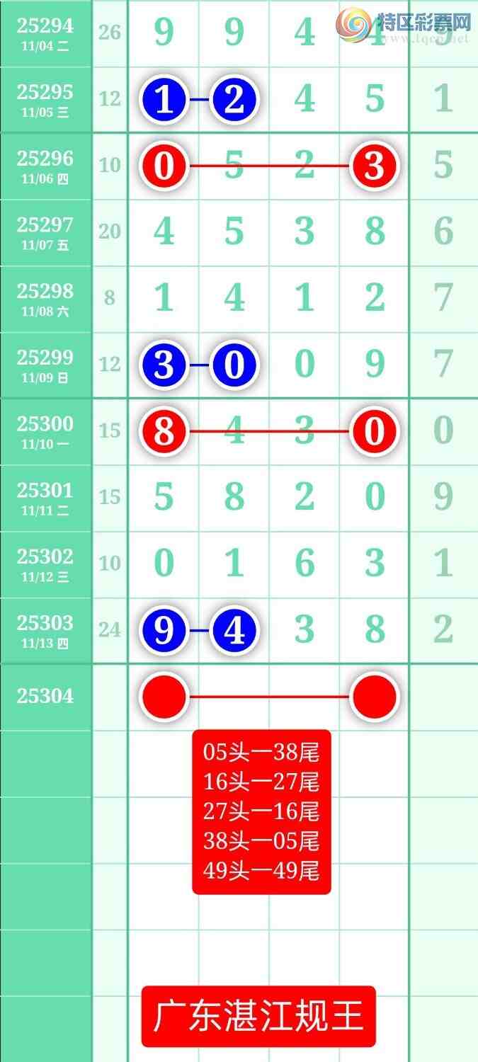 []25304ڣͼ20251114ատ157 / :տ / ID:1161393