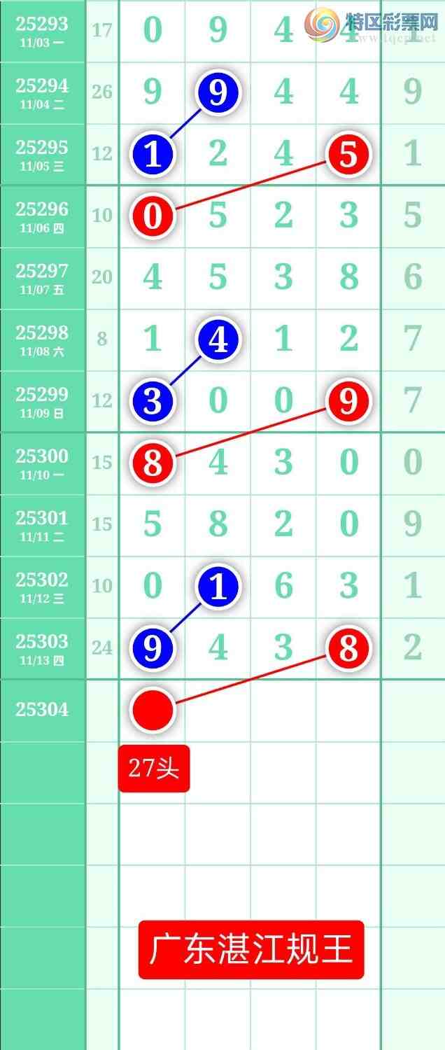 []25304ڣͼ20251114ատ105 / :տ / ID:1161393