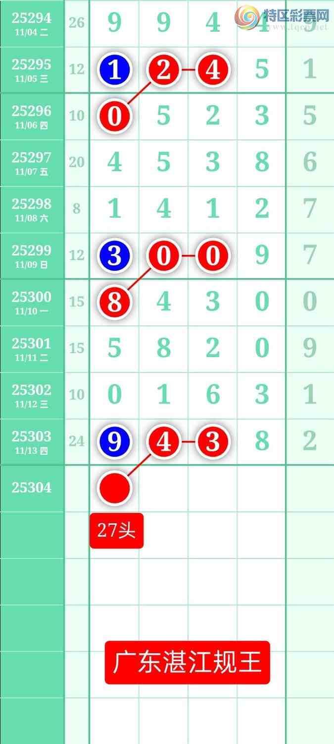 []25304ڣͼ20251114ատ676 / :տ / ID:1161393