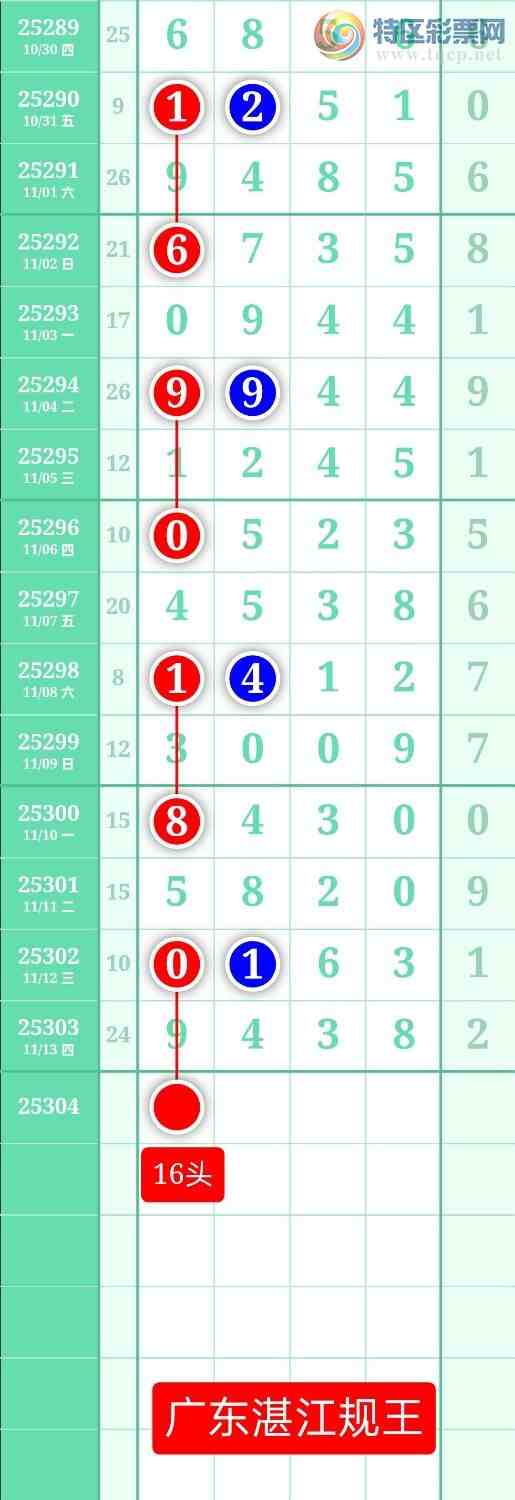 []25304ڣͼ20251114ատ431 / :տ / ID:1161393