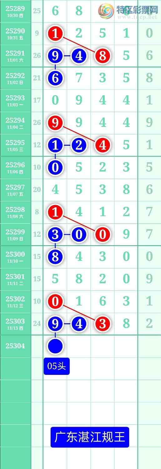 []25304ڣͼ20251114ատ574 / :տ / ID:1161393