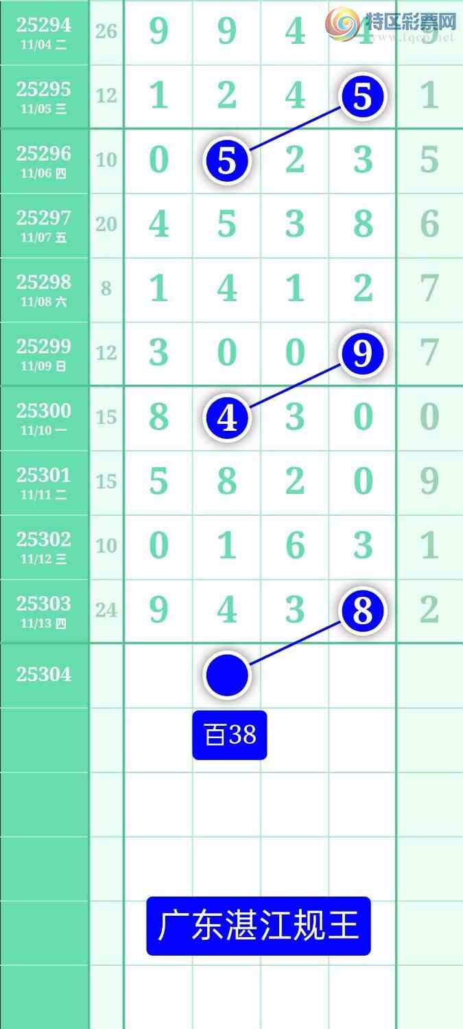 []25304ڣͼ20251114ատ680 / :տ / ID:1161393