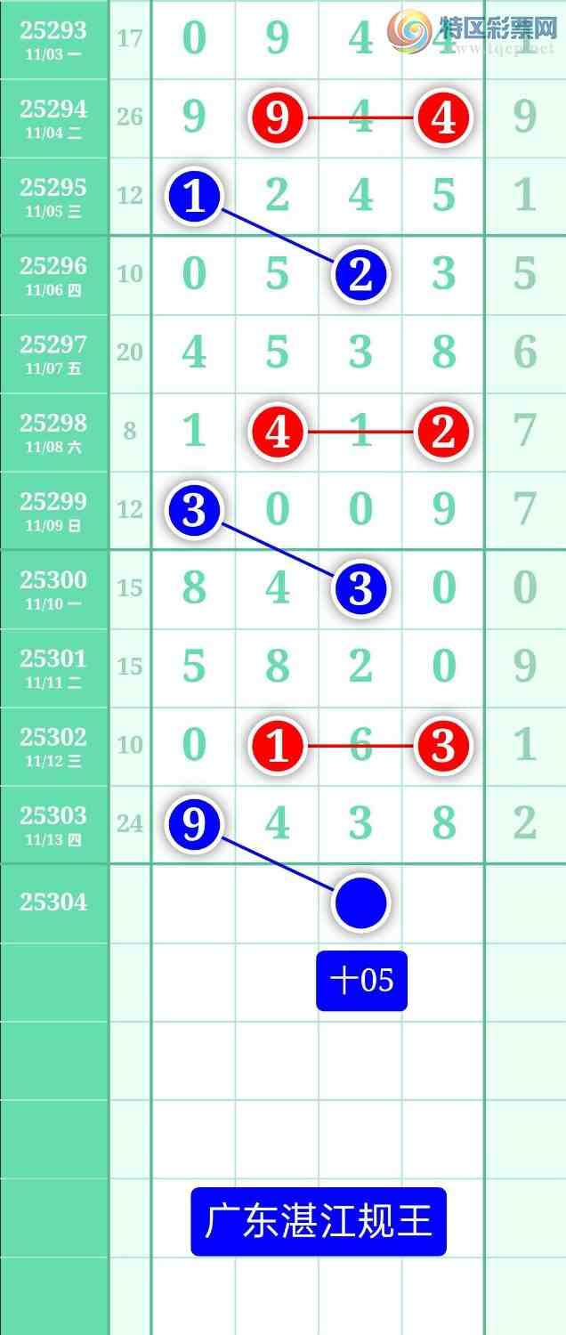 []25304ڣͼ20251114ատ522 / :տ / ID:1161393