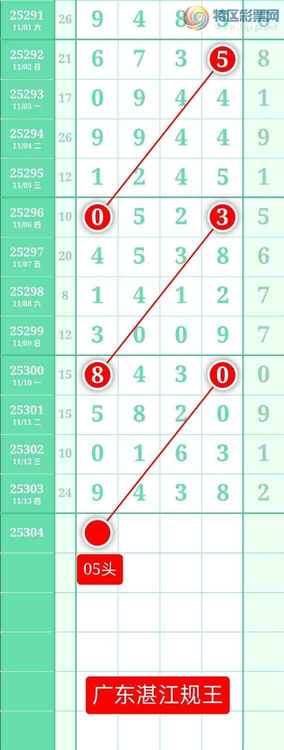 []25304ڣͼ20251114ատ987 / :տ / ID:1161393