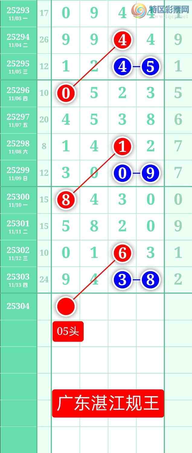 []25304ڣͼ20251114ատ688 / :տ / ID:1161393