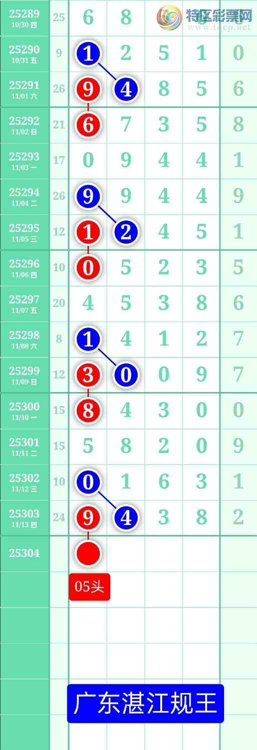 []25304ڣͼ20251114ատ730 / :տ / ID:1161393