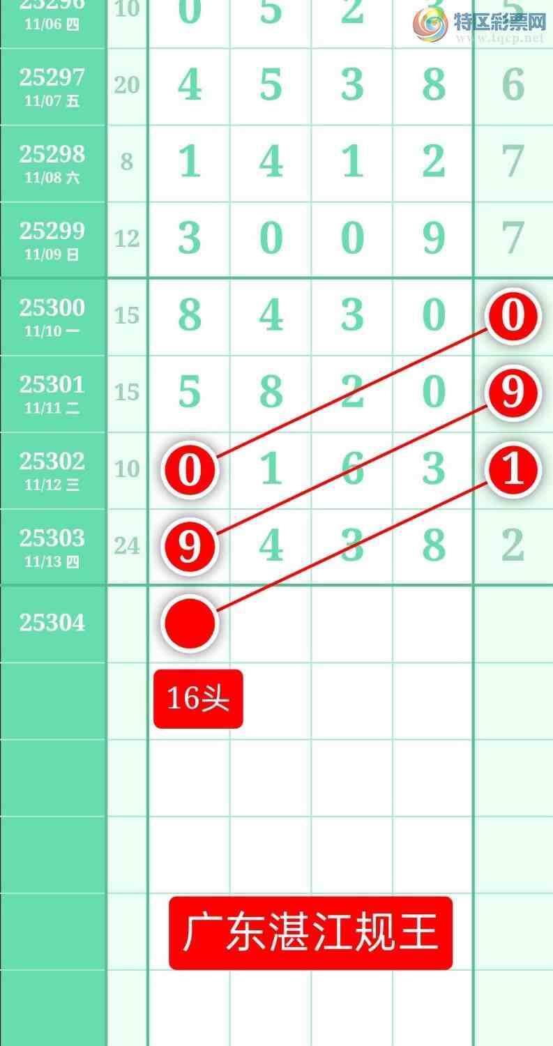 []25304ڣͼ20251114ատ259 / :տ / ID:1161393