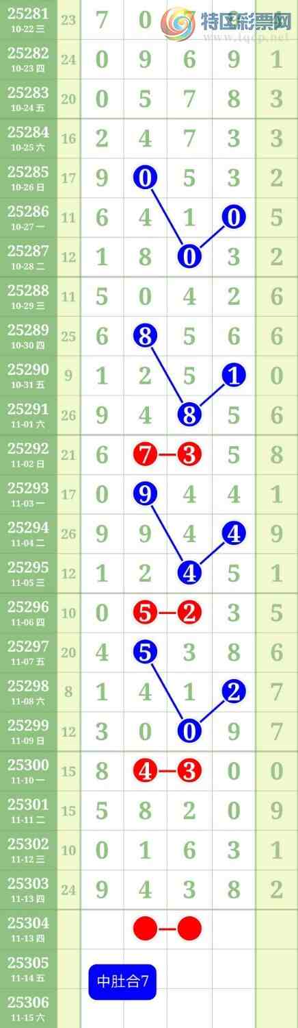 [] 25304ڣ֥9438ͼ桿514 / : / ID:1161326