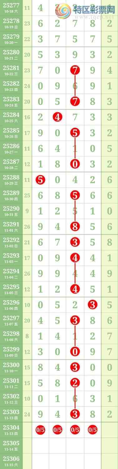 [] 25304ڣ֥9438ͼ桿610 / : / ID:1161326