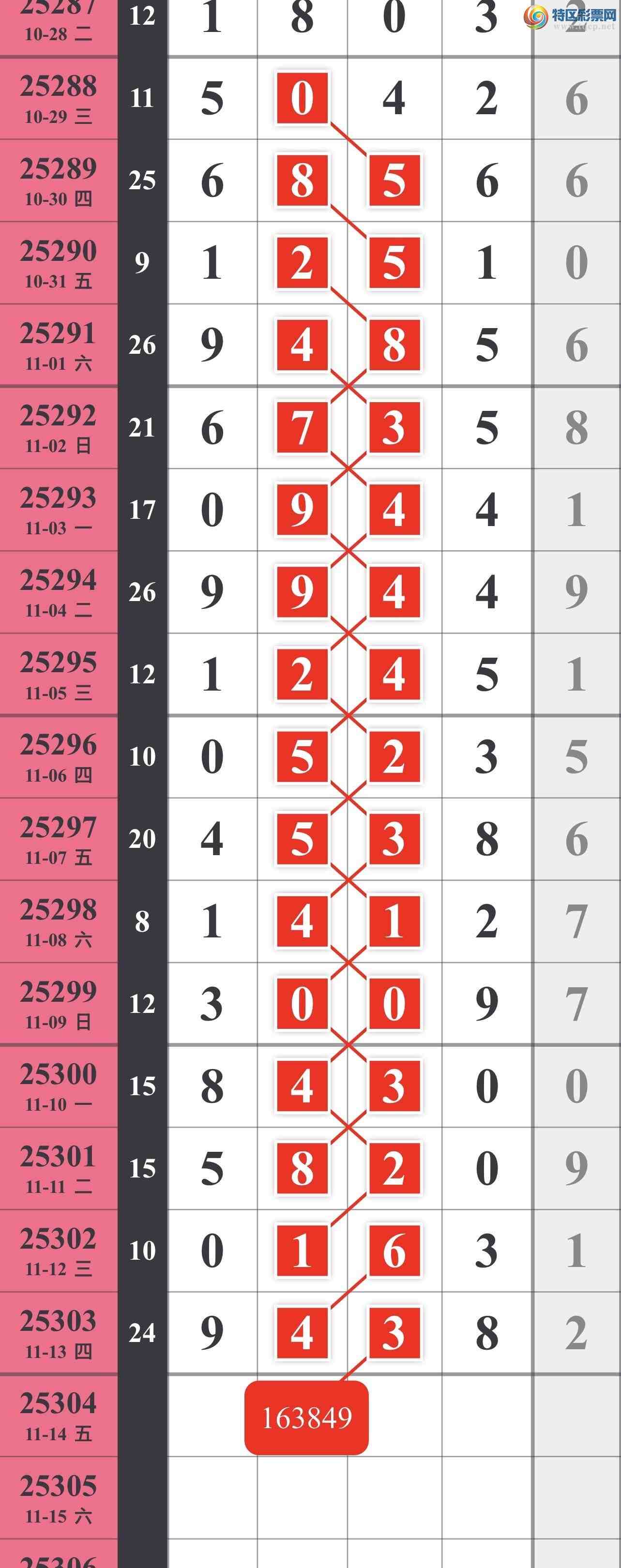 [] 25304ڣù οͼ990 / :䱦 / ID:1161339