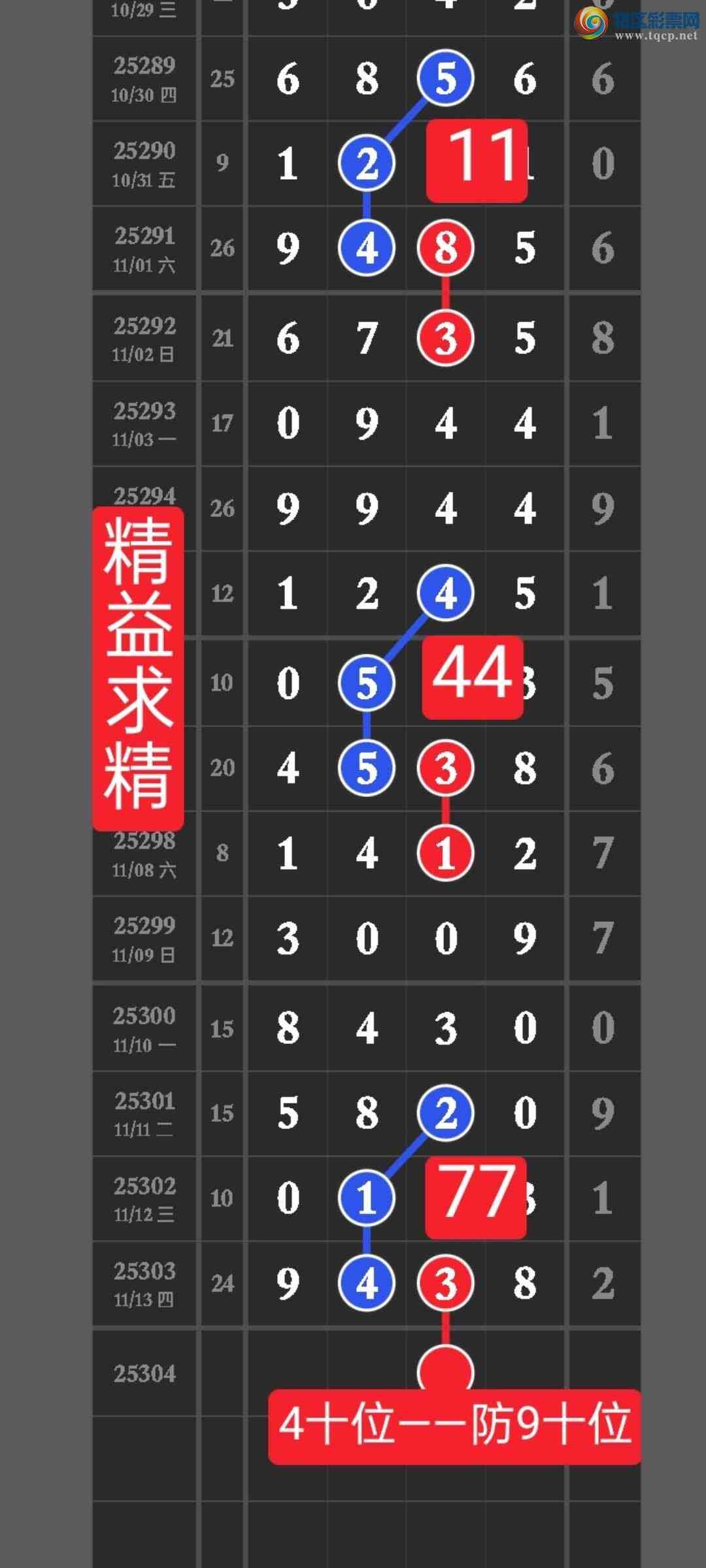 [] 25304ڣڵ㲥Ӽֱ9438ڵ㲥ͼ256ֱ뵽549 / : / ID:1161536