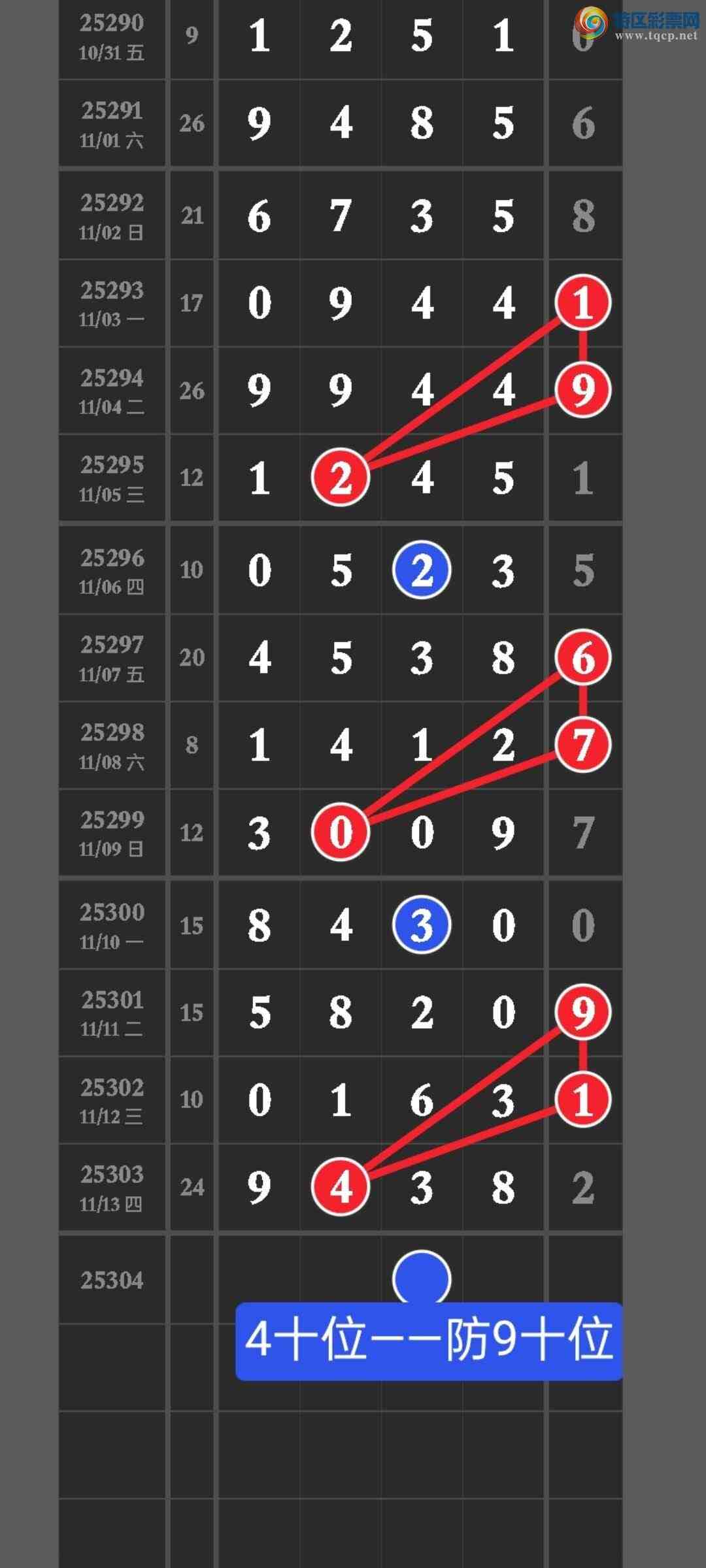 [] 25304ڣڵ㲥Ӽֱ9438ڵ㲥ͼ256ֱ뵽953 / : / ID:1161536