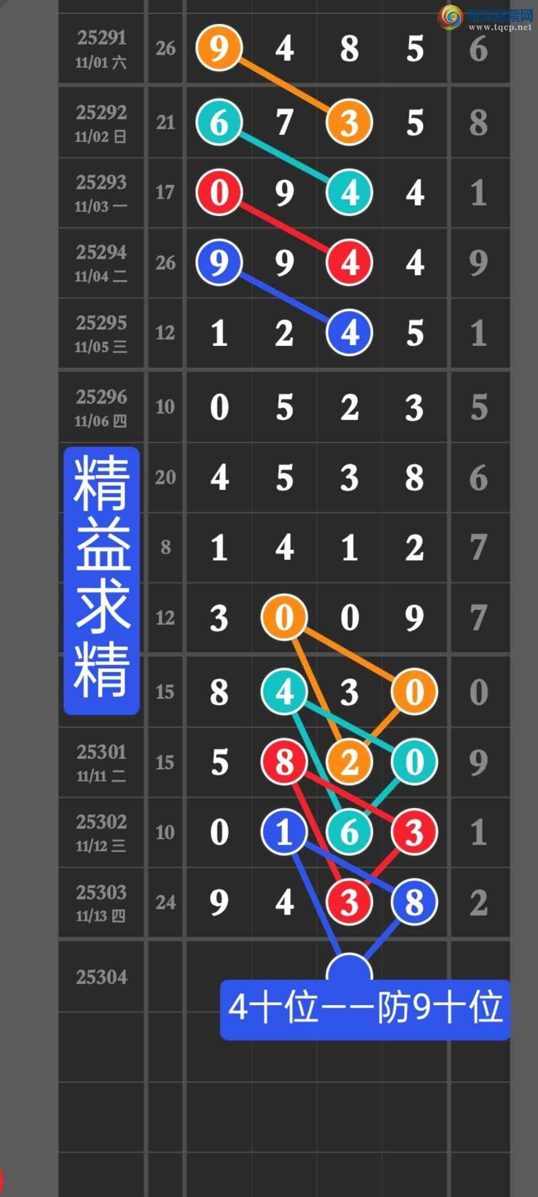 [] 25304ڣڵ㲥Ӽֱ9438ڵ㲥ͼ256ֱ뵽723 / : / ID:1161536