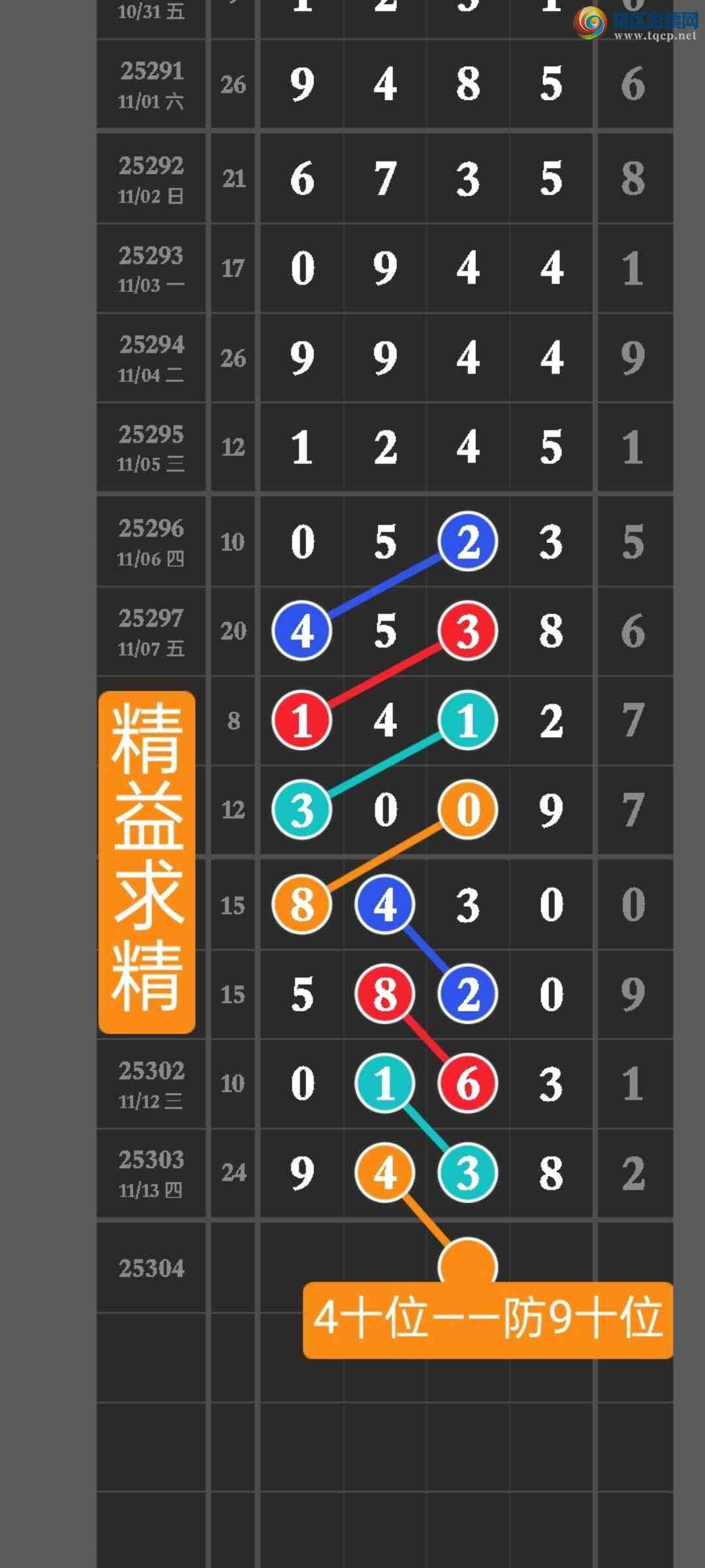 [] 25304ڣڵ㲥Ӽֱ9438ڵ㲥ͼ256ֱ뵽858 / : / ID:1161536