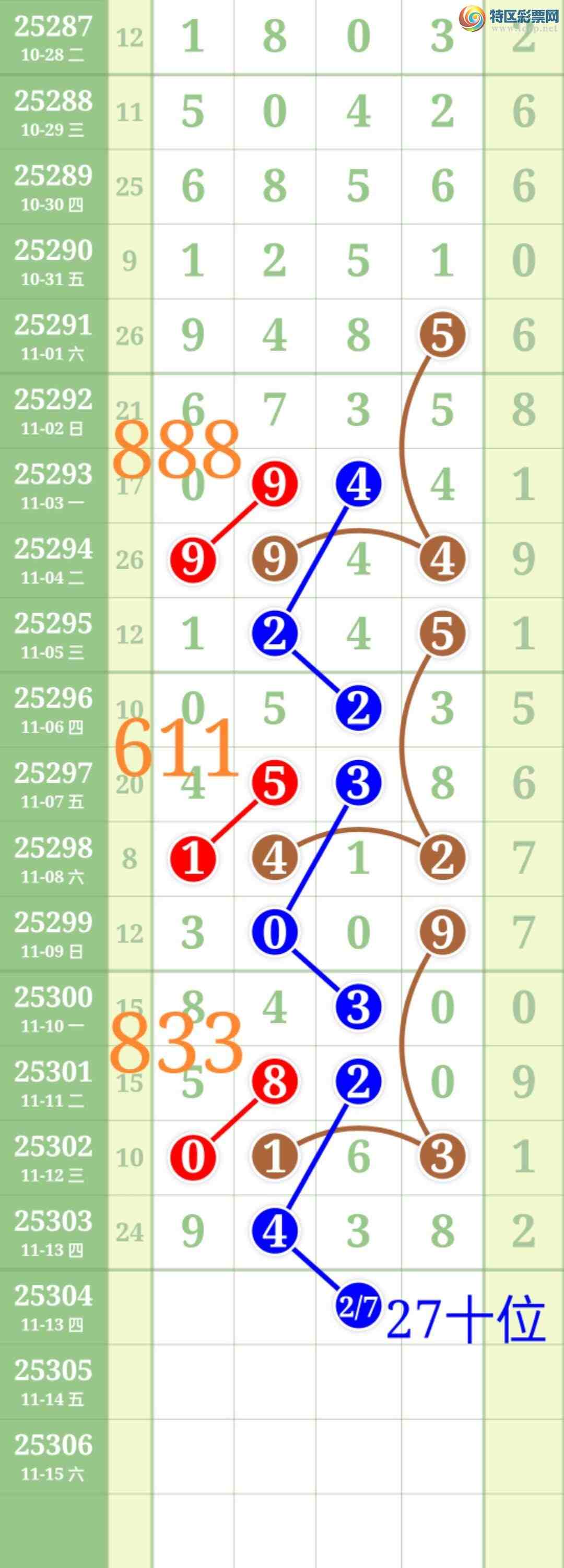 [] 25304:ʤƷͼ桿53 / :ʤ[Ĵ30024 / ID:1161328