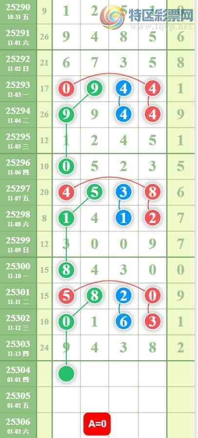 [] 25304ڣοοͼ桿795 / :ݸ / ID:1161546