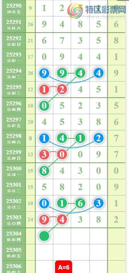 [] 25304ڣοοͼ桿14 / :ݸ / ID:1161546