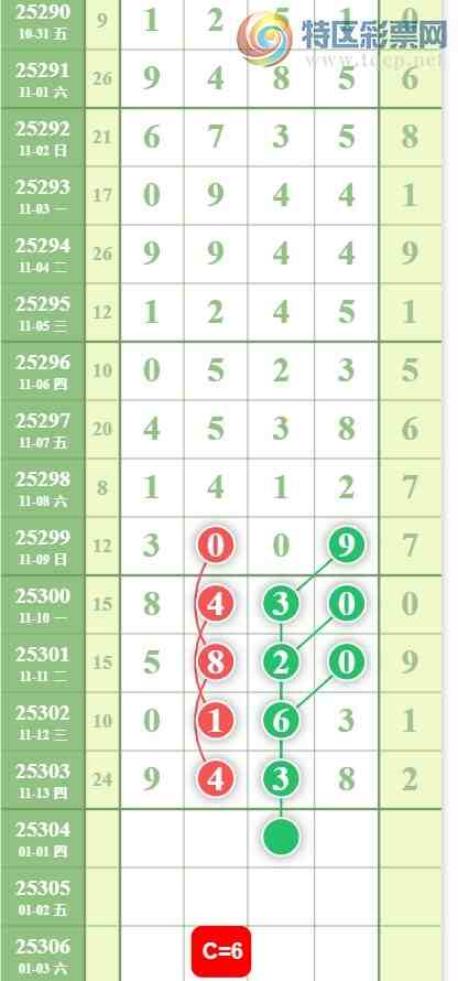 [] 25304ڣϺվ3жǡͼ桿564 / :2 / ID:1161551