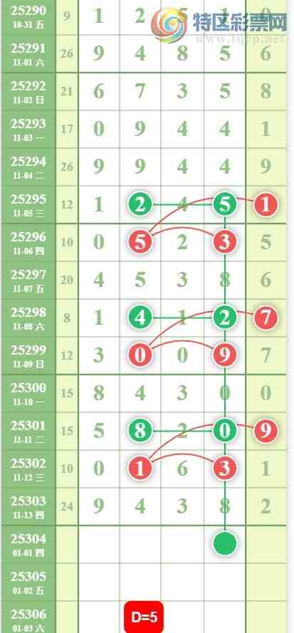 [] 25304ڣϺվ3жǡͼ桿992 / :2 / ID:1161551