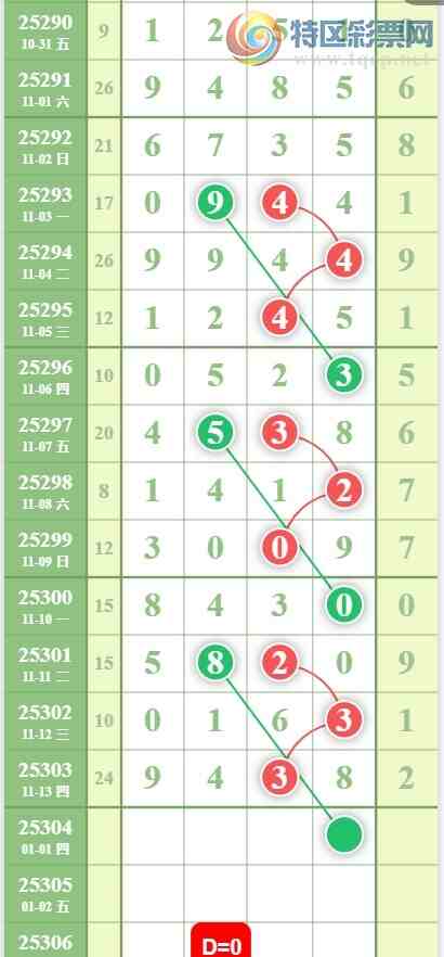 [] 25304ڣϺվ3жǡͼ桿566 / :2 / ID:1161551