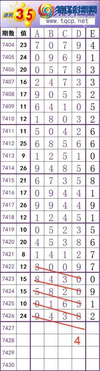 [] 25304ڣ˫رڵһͷ21137ͼ桿694 / :˫ / ID:1161350