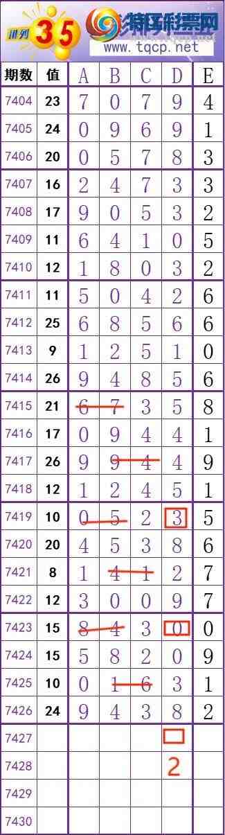 [] 25304ڣ˫رڵһͷ21137ͼ桿661 / :˫ / ID:1161350