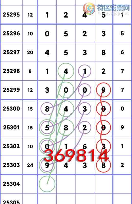 [] 25304:ѶϢ,94385820,8430,30X9,0XX3ͼ]436 / : / ID:1161529