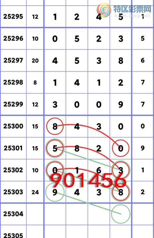 [] 25304:ѶϢ,94385820,8430,30X9,0XX3ͼ]559 / : / ID:1161529