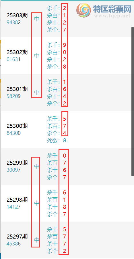 [������] 25304�ڣ��������ˡ����ɷ���ɱ��2���У��Ӽ�ɱһͷ30��28��ͼ�桿176 / ����:������ / ����ID:1161653