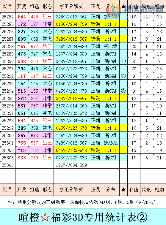 [3D] 25304ڣѳȸ3DۺͳƱ63 / :ѳ / ID:1161706