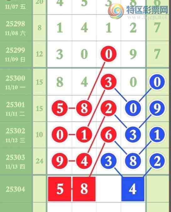 [] 25304ڣοx069ͼ桿511 / :2019 / ID:1161724