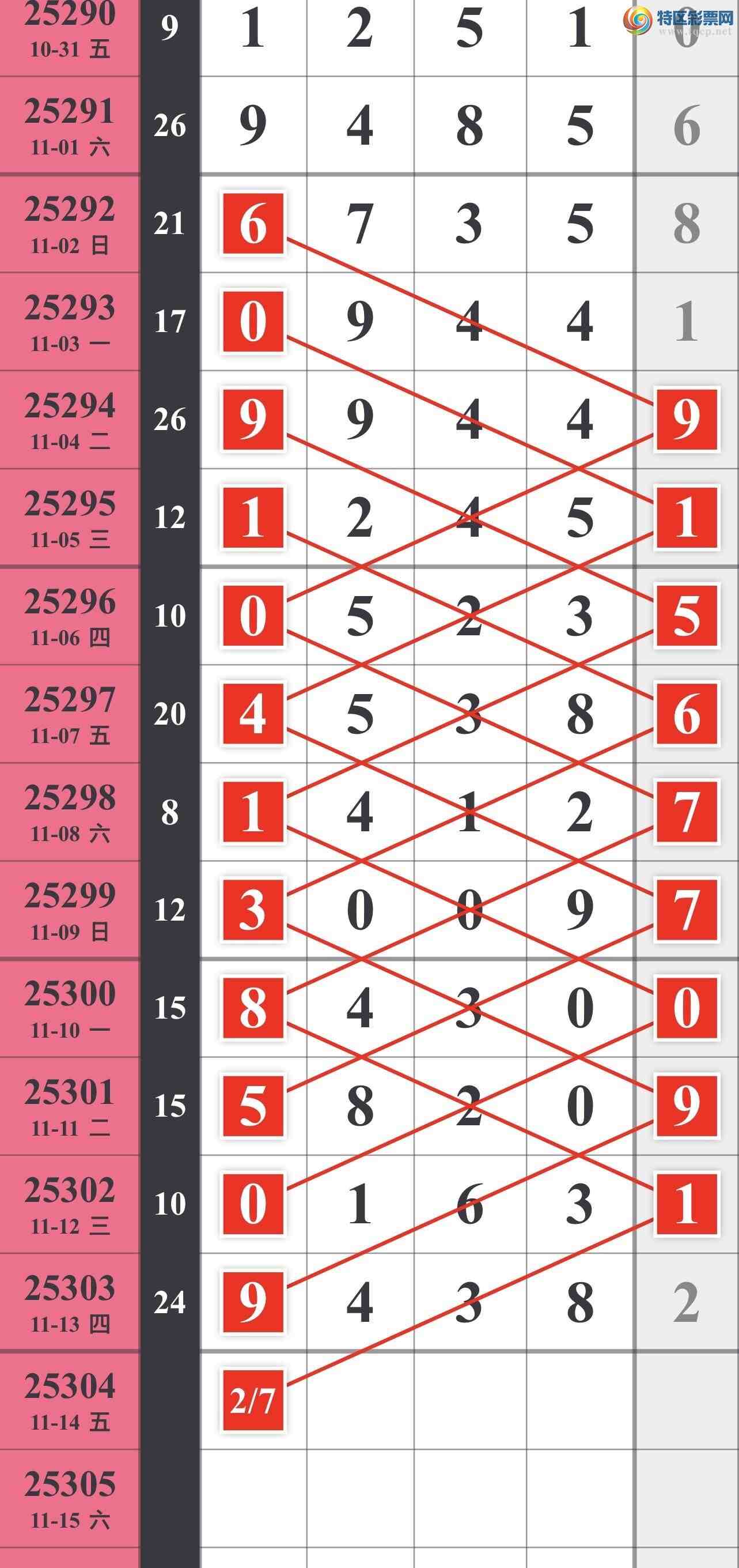 [] 25304ڣù οͼ721 / :䱦 / ID:1161339