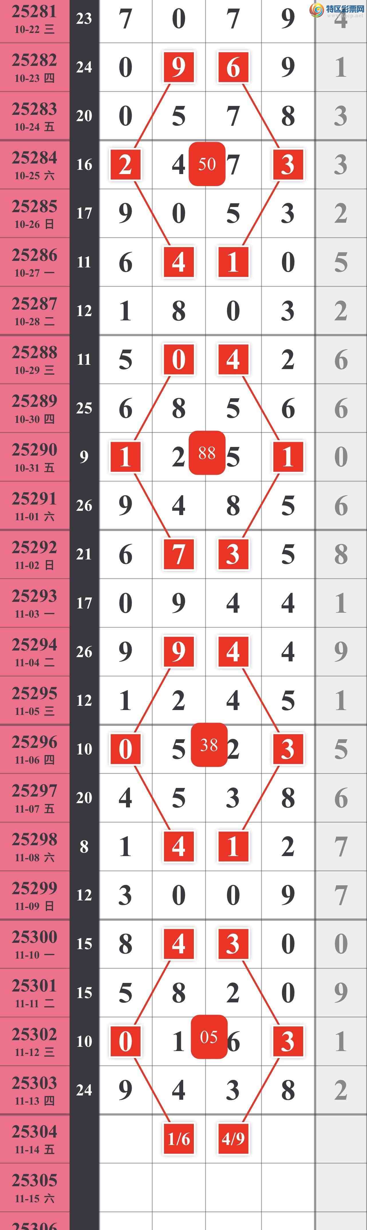 [] 25304ڣù οͼ63 / :䱦 / ID:1161339