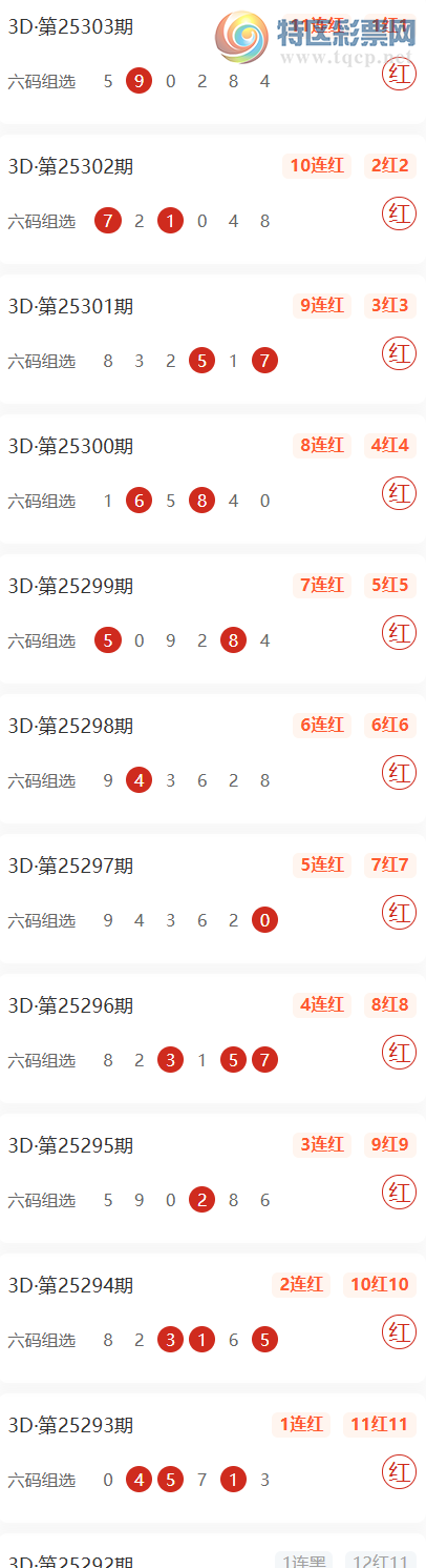 [3D] 25304ڣÿһѡ1010150 / : / ID:1161425