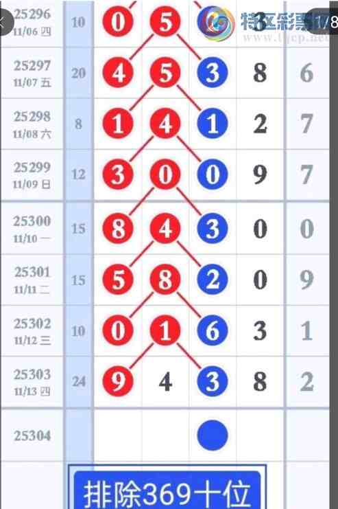 [] 25304ڣ+⡾ͼ桿424 / :԰̸ / ID:1161748